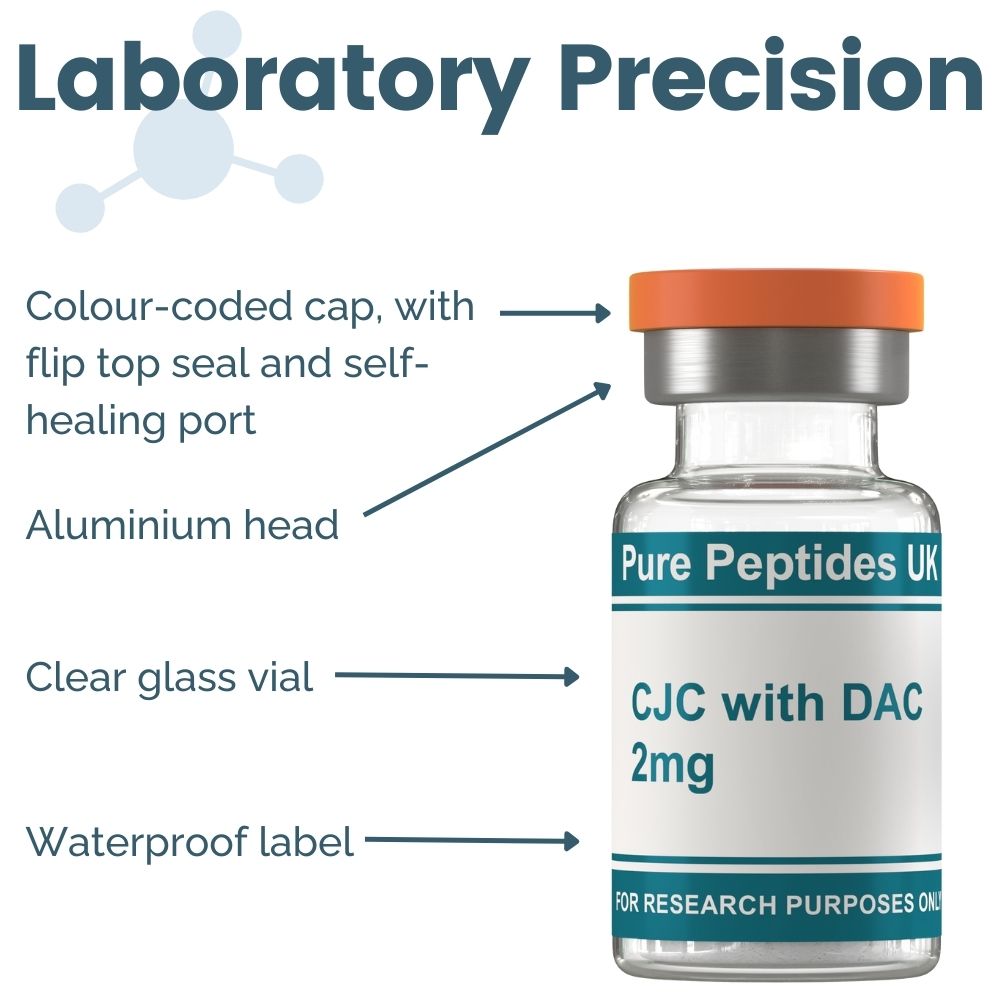 CJC-1295 with DAC 2mg - Image 3